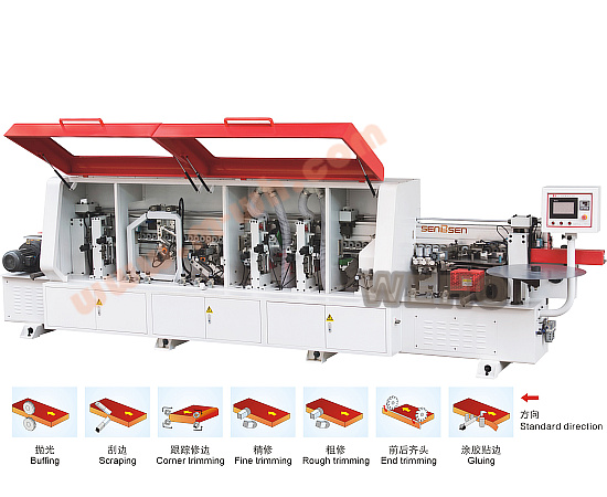 Profile pvc edge banding machine